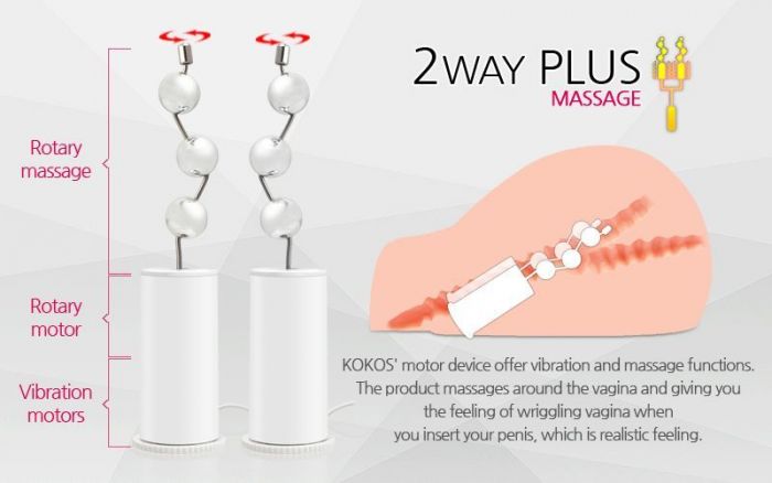Мастурбатор Kokos Juliana 2WayPlus з функцією масажу та вібрацією