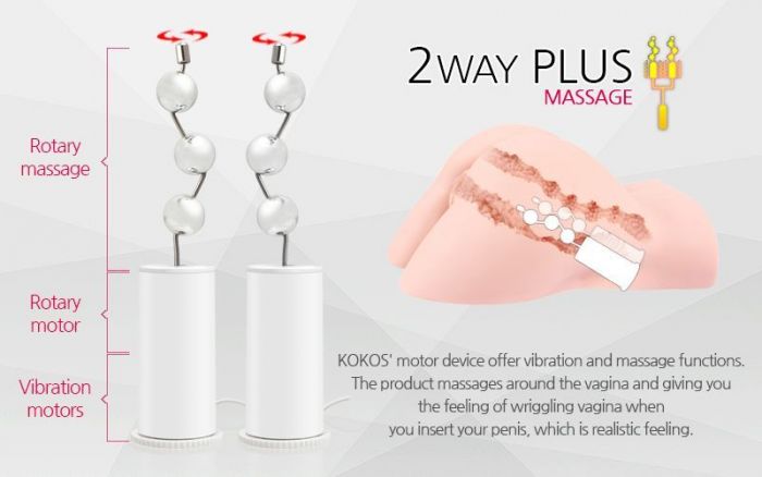 Мастурбатор Kokos Hera Hip Real 2WayPlus з функцією масажу та вібрацією