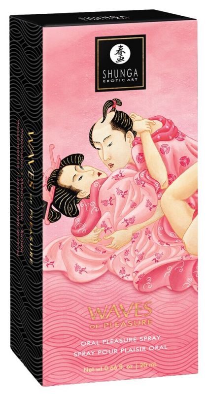 Спрей для посилення слиновиділення Shunga Waves of Pleasure Watermelon