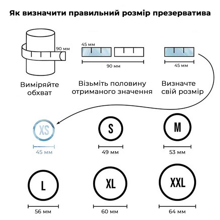 Набір презервативів Satisfyer Premium Condoms XS (45 мм) 100 шт