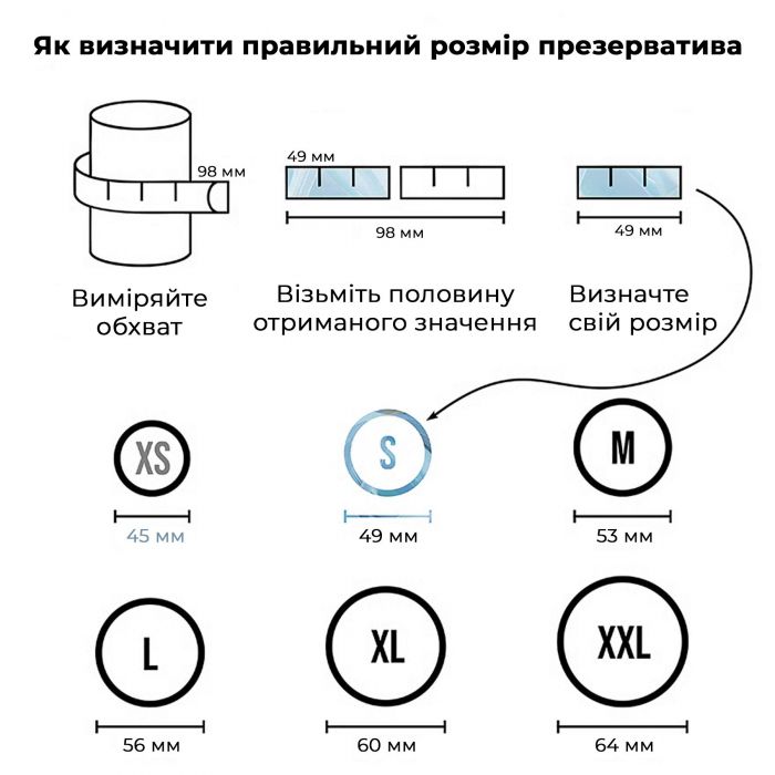 Набір презервативів Satisfyer Premium Condoms S (49 мм) 100 шт