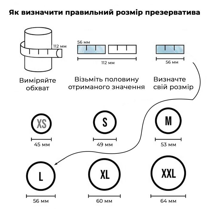Набір презервативів Satisfyer Premium Condoms L (56 мм) 100 шт