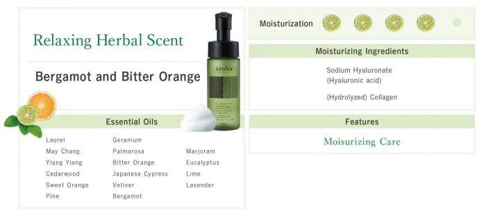 Піна для інтимного догляду Iroha Intimate Wash Foam Type Bergamot and Bitter Orange 150 мл