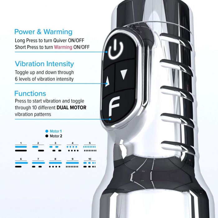Вібромастурбатор Fleshlight Pink Quiver
